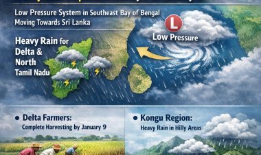 Chance of Rain from January 9