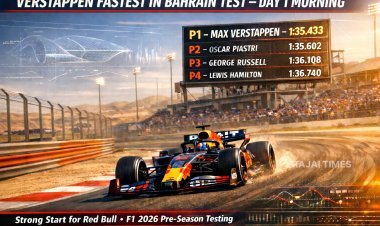 Verstappen Tops Day 1 Morning Session at 2026 F1 Pre-Season Test in Bahrain
