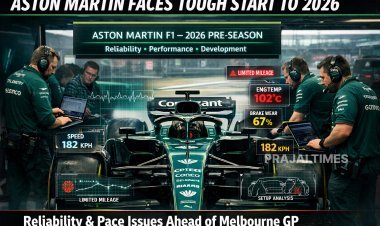 Aston Martin Faces Tough Start to Its 2026 F1 Campaign
