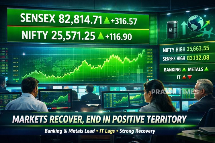Indian Markets Rebound After Weak Start; Sensex Gains 317 Points, Nifty Ends Higher