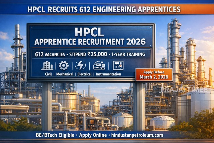 HPCL Announces 612 Engineering Apprentice Vacancies – Apply Before March 2