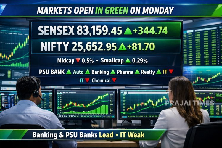 Stock Markets Open Higher on Monday; Sensex and Nifty Trade in Green