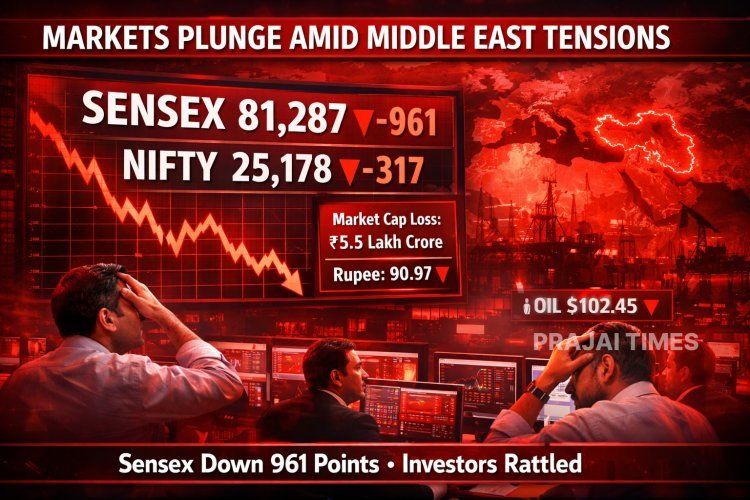 Sensex Drops 961 Points, Nifty Falls Over 300 Points Amid Middle East Tensions