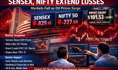 Stock Market Falls: Sensex Drops 829 Points, Nifty Down 228 as Auto Stocks Slide
