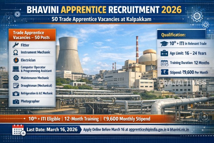 BHAVINI Recruitment 2026: 50 Trade Apprentice Vacancies Announced