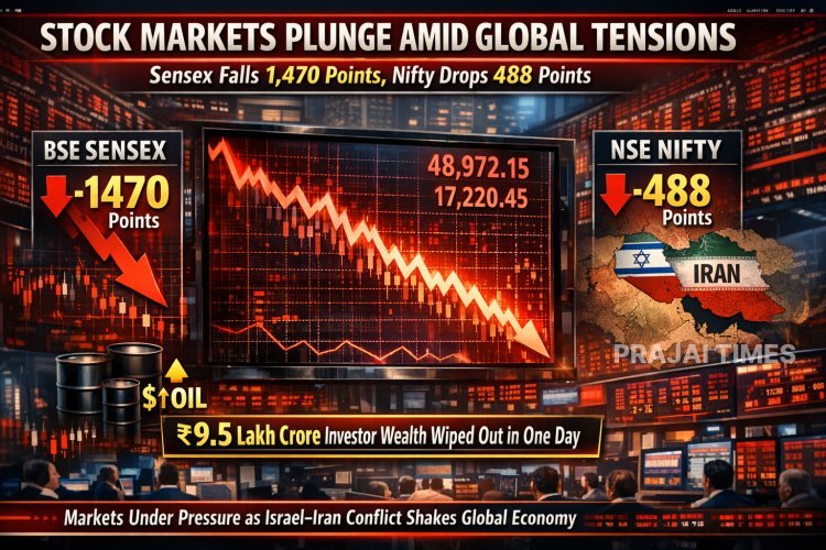 Stock Markets Crash for Third Day; Sensex Falls 1,470 Points, Nifty Drops 488