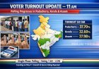 Assembly Elections 2026: Puducherry, Kerala, Assam Record Steady Voter Turnout by 11 AM