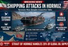 Iran Attacks Ships in Strait of Hormuz Despite US Ceasefire Extension Announcement