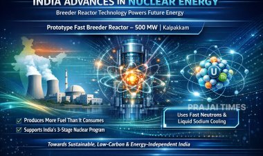 India Advances Nuclear Energy with Breeder Reactor Technology for Sustainable Power