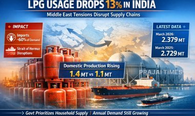 India’s Cooking Gas Usage Drops 13% in March Amid Middle East Supply Disruptions