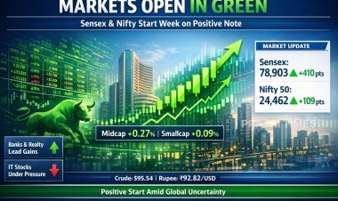 Stock Market Opens Higher: Sensex Gains Over 400 Points, Nifty Above 24,460