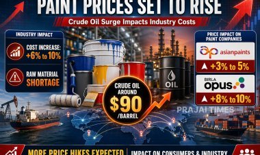 Paint Prices Set to Rise in India Amid Crude Oil Surge Due to Iran-US Conflict