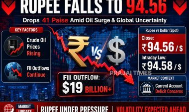 Indian Rupee Falls to 94.56 Against US Dollar Amid Oil Price Surge and Capital Outflows