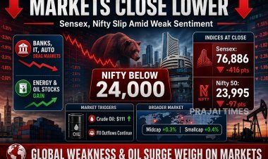 Sensex Drops 416 Points, Nifty Slips Below 24,000 Amid Global Uncertainty and FII Outflows