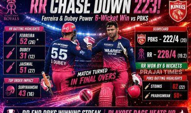Rajasthan Royals Chase 223 to Defeat Punjab Kings in IPL 2026 High-Scoring Thriller