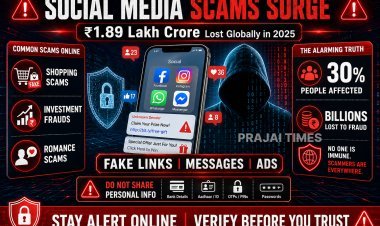 ₹1.89 Lakh Crore Lost to Social Media Scams in 2025, Says Federal Trade Commission