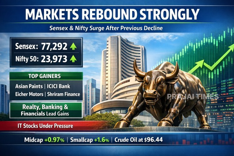 Sensex, Nifty Rebound Strongly on April 10 After Previous Day’s Sharp Fall
