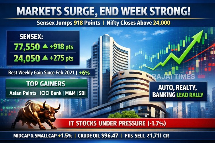 Stock Market Rebounds Strongly: Sensex Jumps 918 Points, Nifty Crosses 24,000 Mark