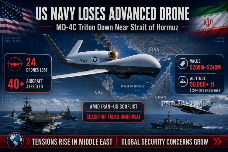 US Navy Confirms Loss of $230 Million MQ-4C Triton Drone Amid Iran Conflict