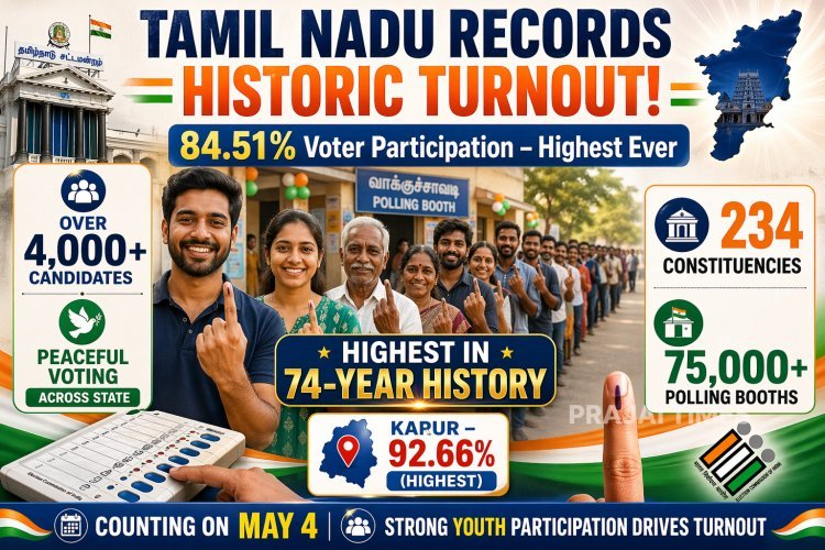 Tamil Nadu Records Historic 84.51% Voter Turnout in 2026 Assembly Elections