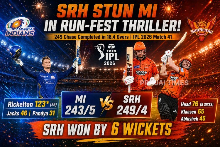 Sunrisers Hyderabad Chase 244 to Defeat Mumbai Indians by 6 Wickets in IPL 2026 Thriller