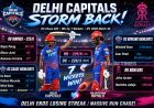 Delhi Capitals Chase 226 to Beat Rajasthan Royals by 7 Wickets in IPL 2026