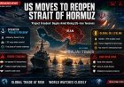 US Launches ‘Project Freedom’ to Reopen Strait of Hormuz Amid Rising Iran Tensions