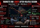 Indian Stock Markets End Weak; Sensex Falls 251 Points, Nifty Holds Above 24,000