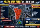 Heavy Rain Alert Issued for 14 Tamil Nadu Districts as Temperatures Expected to Drop