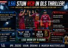 LSG Defeat RCB by 9 Runs in Rain-Hit IPL 2026 Thriller as DLS Changes Target