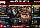 Coimbatore: BIS Seizes Non-ISI Helmets, Case Filed Against Shop Owner