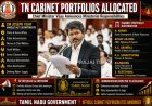 Tamil Nadu Government Allocates Portfolios to 9 Ministers in CM Vijay’s Cabinet
