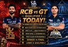 RCB and Gujarat Titans Set for High-Voltage IPL 2026 Qualifier 1 Clash