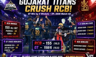 Gujarat Titans Beat RCB by 4 Wickets in IPL 2026 Thriller