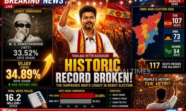 Vijay Breaks MGR’s Record as TVK Surpasses Historic Vote Share in Tamil Nadu Election 2026