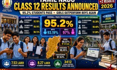 Tamil Nadu Class 12 Board Exam Results 2026 Announced: 95.2% Students Pass