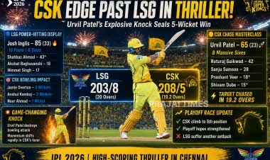 CSK Beat Lucknow Super Giants by 5 Wickets as Urvil Patel Stars in IPL Thriller