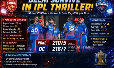 Delhi Capitals Edge Punjab Kings by 3 Wickets in Crucial IPL 2026 Clash