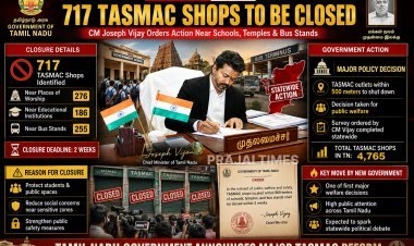 Tamil Nadu CM Joseph Vijay Orders Closure of 717 Liquor Shops Near Temples, Schools and Bus Stands