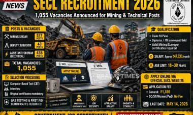 SECL Recruitment 2026: Coal India Subsidiary Announces 1,055 Vacancies for Mining and Technical Posts