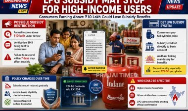 LPG Subsidy May Be Stopped for Consumers Earning Above Rs. 10 Lakh Annually