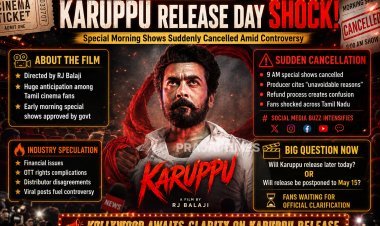 Suriya’s ‘Karuppu’ Faces Release Day Controversy as Morning Shows Get Cancelled
