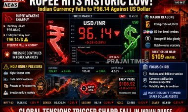Indian Rupee Falls to Record Low Against US Dollar Amid Rising Crude Oil Prices