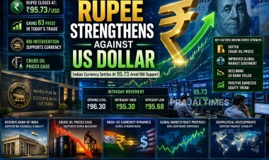 Indian Rupee Strengthens for Second Straight Session Against US Dollar