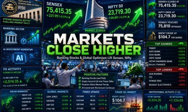 Sensex and Nifty Close Higher as Banking Stocks and Global Cues Boost Markets