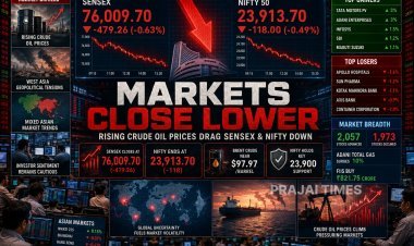 Sensex Falls 479 Points, Nifty Slips Near 23,900 Amid Weak Asian Markets And Rising Crude Oil Prices