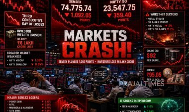 Indian Stock Markets Crash: Sensex Falls Over 1,090 Points, Investors Lose Rs.6 Lakh Crore