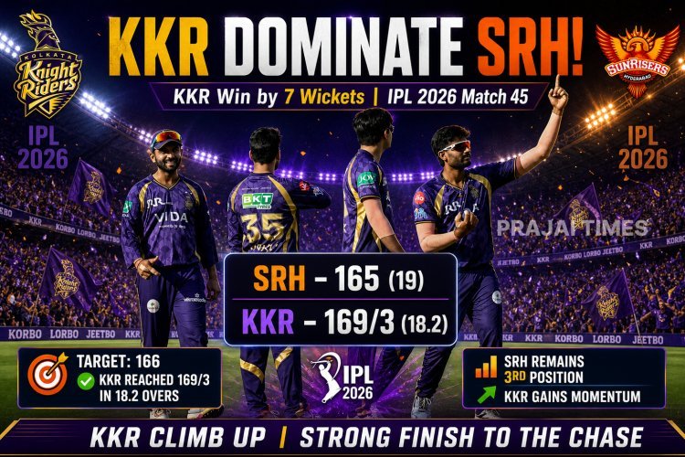 KKR Defeat Sunrisers Hyderabad in IPL 2026 Match 45