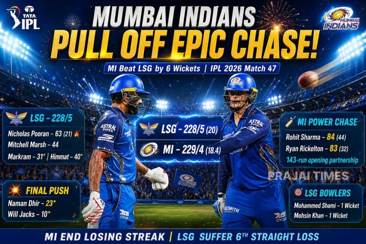 Mumbai Indians Chase 229 to Beat Lucknow Super Giants in IPL 2026 Thriller
