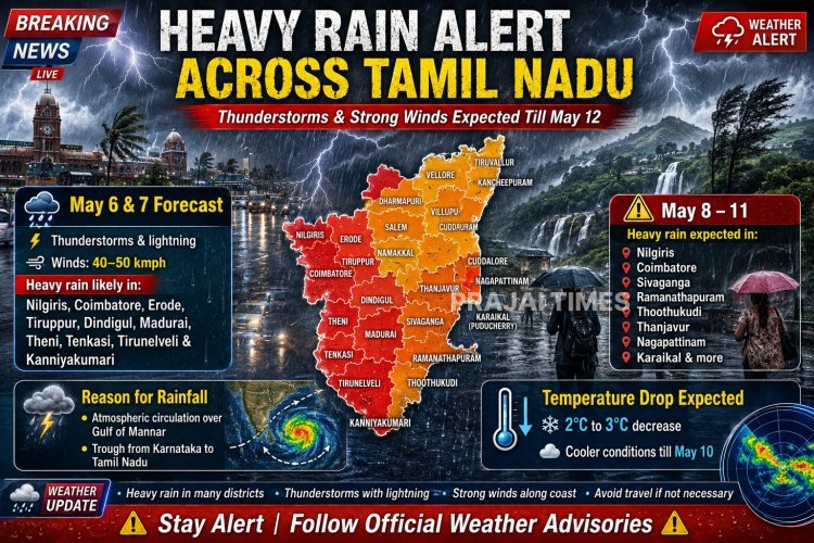 Heavy Rain Likely Across Tamil Nadu for the Next Two Days, Says Weather Department